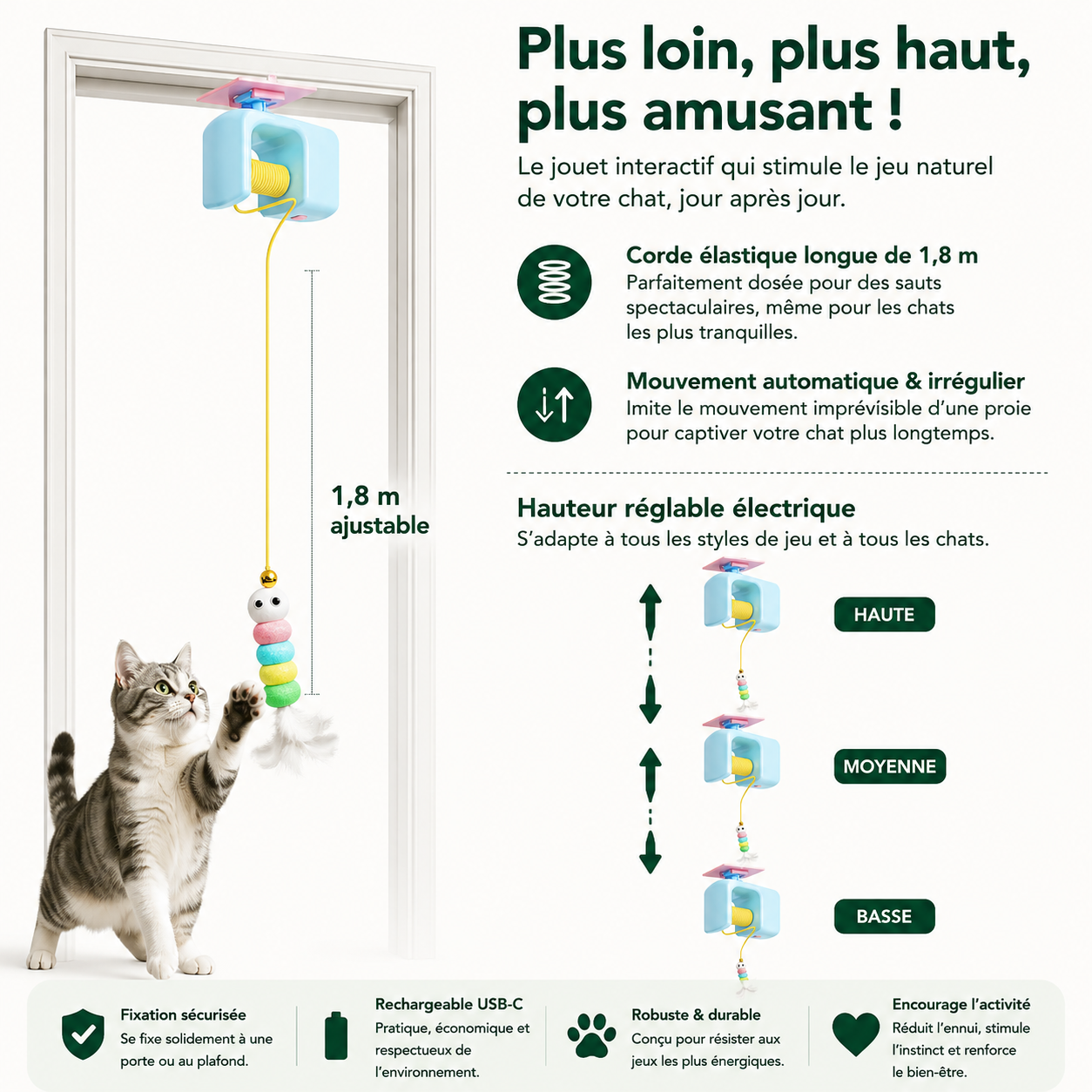 Rosanelle™ - Jouet Automatique de Porte pour Chat
